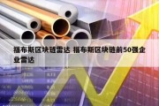 福布斯区块链雷达 福布斯区块链前50强企业雷达