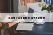 最近柚子币走势如何 柚子币走势图