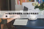 eos柚子币市值排名 eos柚子币历史行情