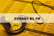 区块链做量化 量化 币圈